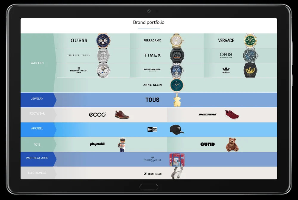 Eshop diseño web