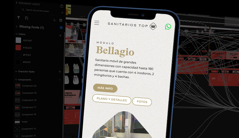 Diseño de páginas web