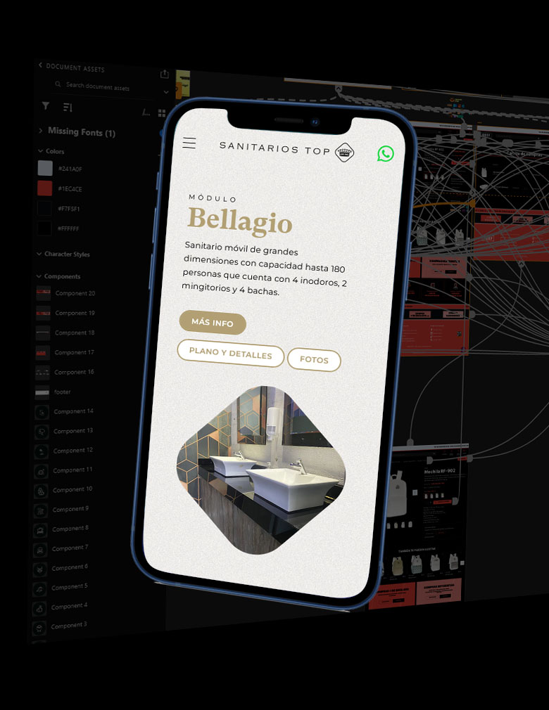 Desarrollo de sitios web con arquitectura responsive y optimización Core Web Vitals